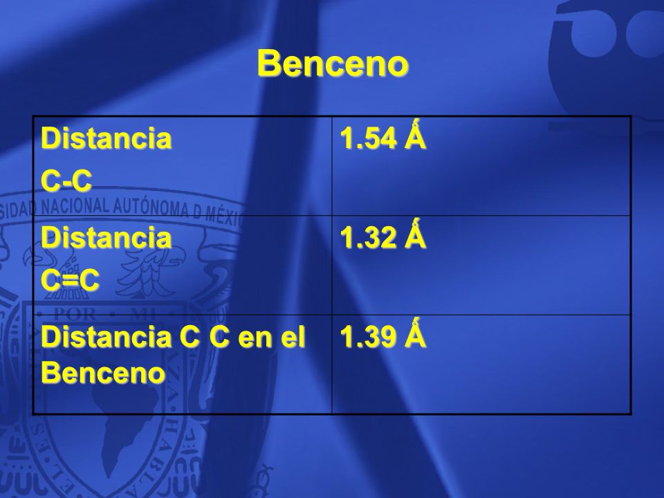 Benceno Distancia C-C 1.54 Ǻ C=C 1.32 Ǻ Distancia C C en el Benceno