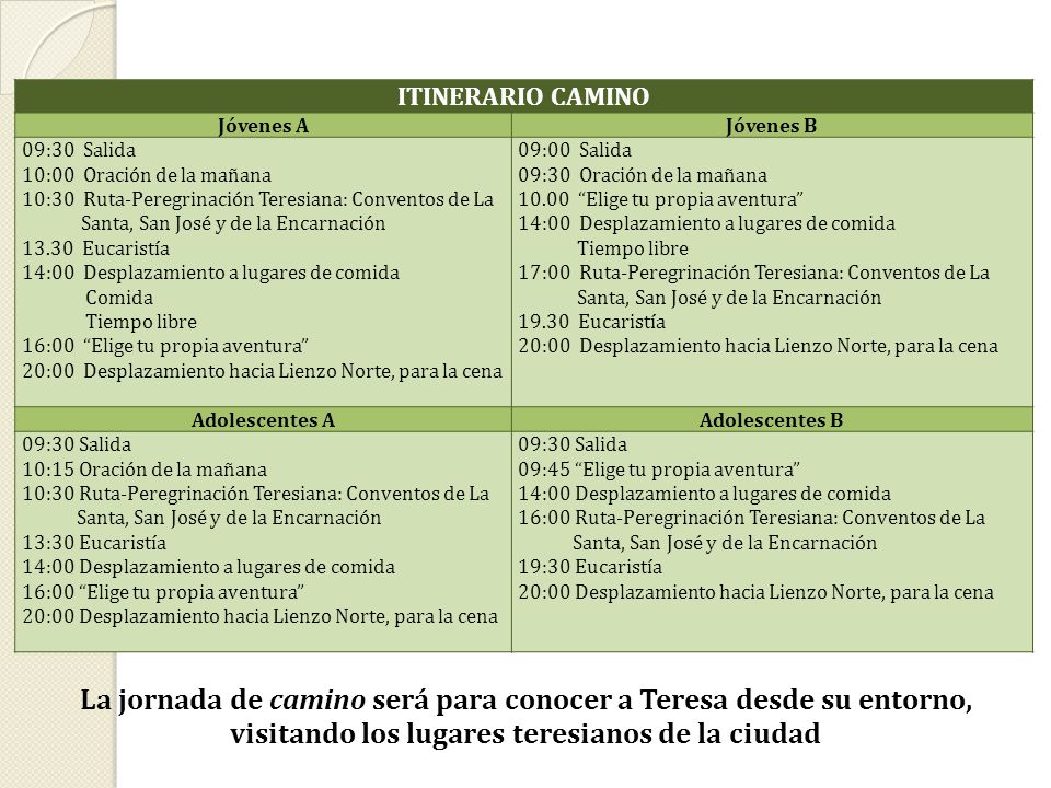 ITINERARIO CAMINO Jóvenes A. Jóvenes B. 09:30 Salida. 10:00 Oración de la mañana. 10:30 Ruta-Peregrinación Teresiana: Conventos de La.