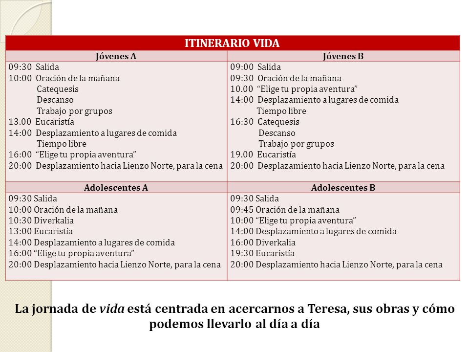 ITINERARIO VIDA Jóvenes A. Jóvenes B. 09:30 Salida. 10:00 Oración de la mañana. Catequesis. Descanso.