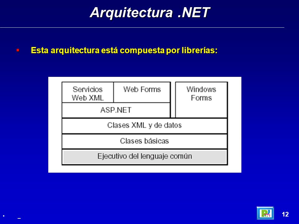 Arquitectura .NET Esta arquitectura está compuesta por librerías: 12 _