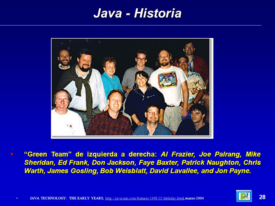 Java - Historia
