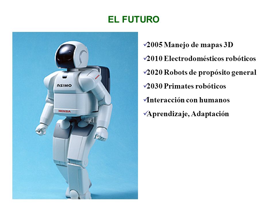 EL FUTURO 2005 Manejo de mapas 3D 2010 Electrodomésticos robóticos