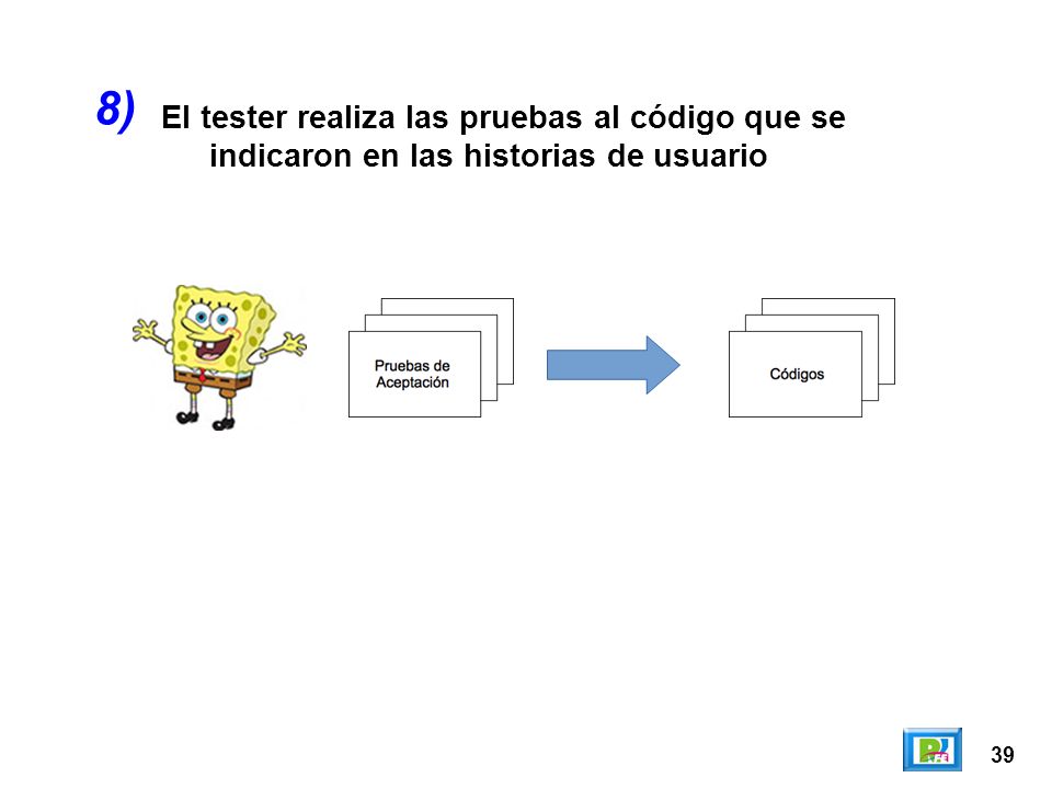 8) El tester realiza las pruebas al código que se indicaron en las historias de usuario 39