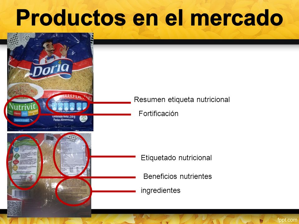 Productos en el mercado