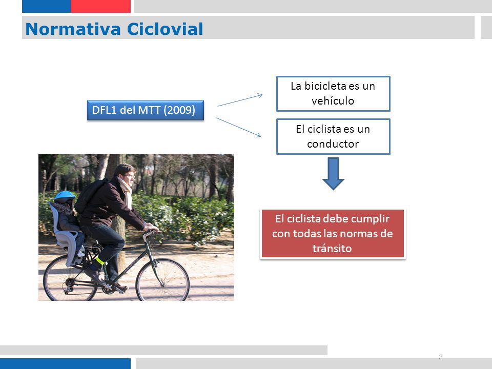 Normativa Ciclovial La bicicleta es un vehículo DFL1 del MTT (2009)
