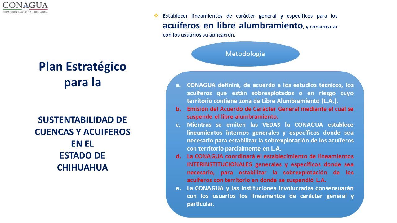Plan Estratégico para la SUSTENTABILIDAD DE CUENCAS Y ACUIFEROS EN EL