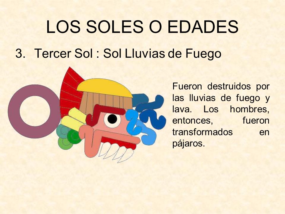 LOS SOLES O EDADES Tercer Sol : Sol Lluvias de Fuego