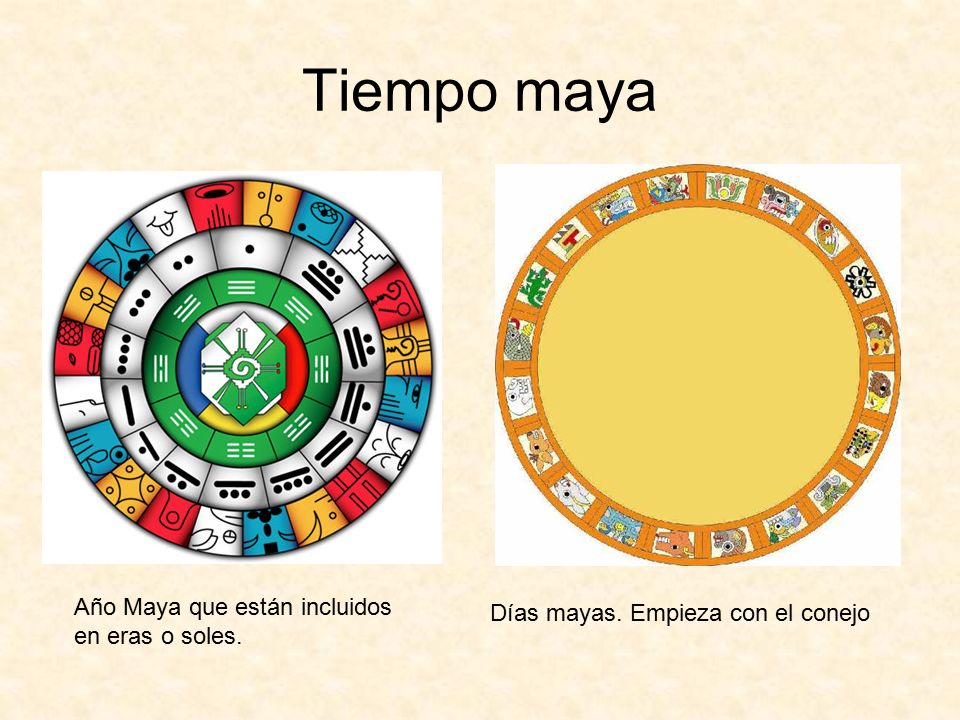 Tiempo maya Año Maya que están incluidos en eras o soles.