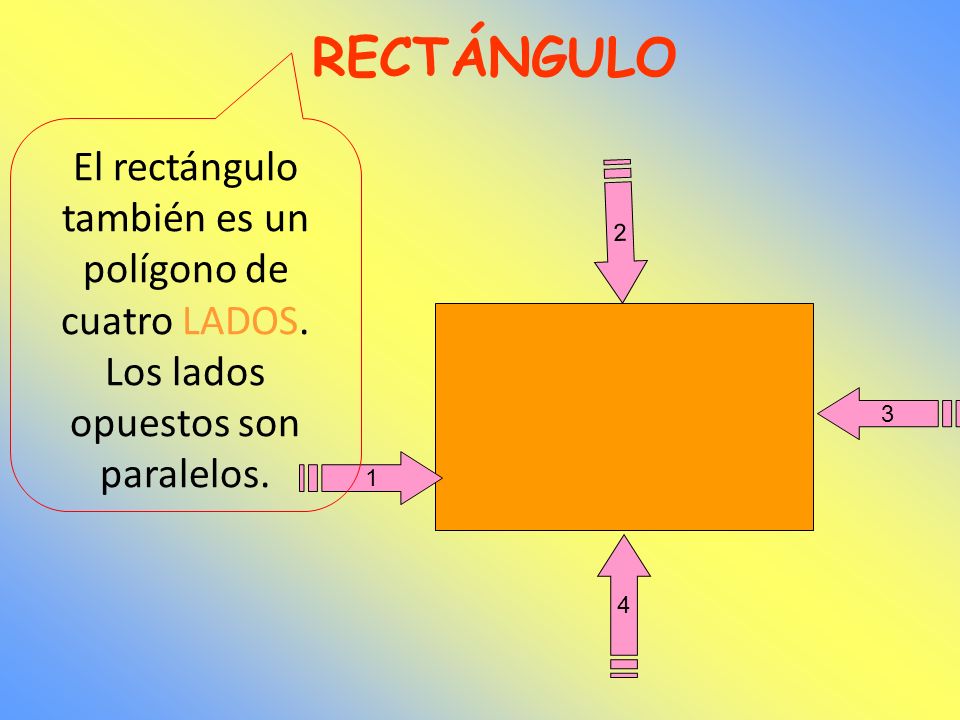 RECTÁNGULO El rectángulo también es un polígono de cuatro LADOS. Los lados opuestos son paralelos.