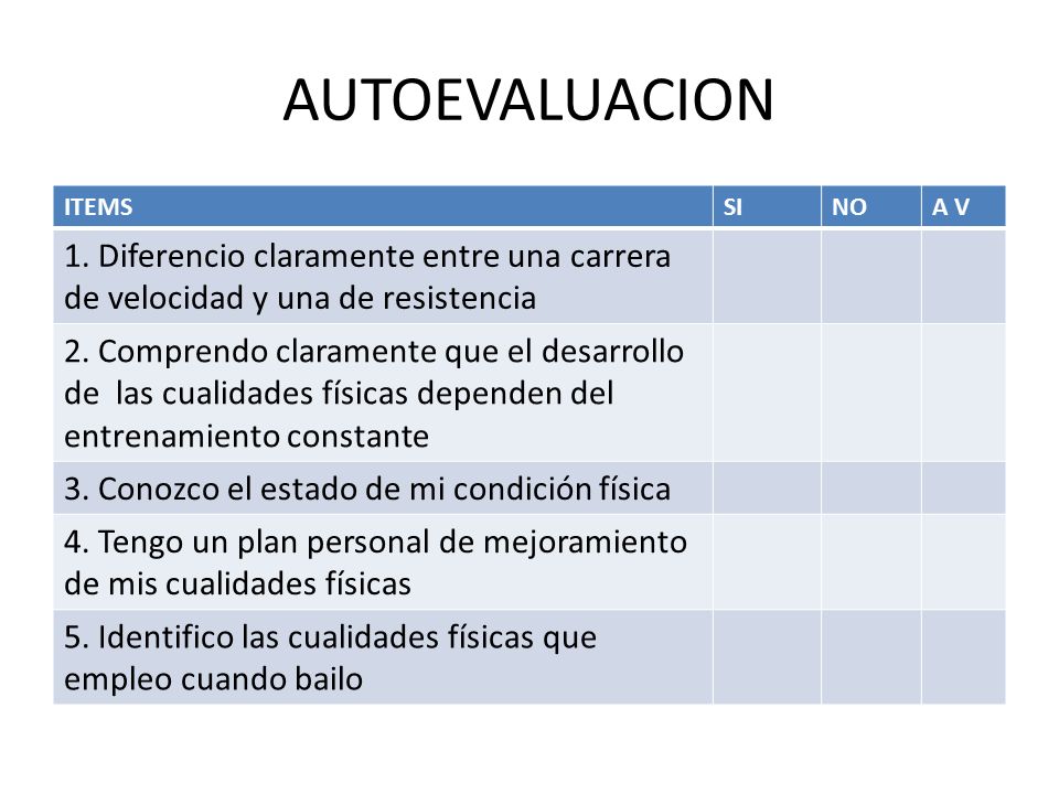 AUTOEVALUACION ITEMS. SI. NO. A V. 1. Diferencio claramente entre una carrera de velocidad y una de resistencia.