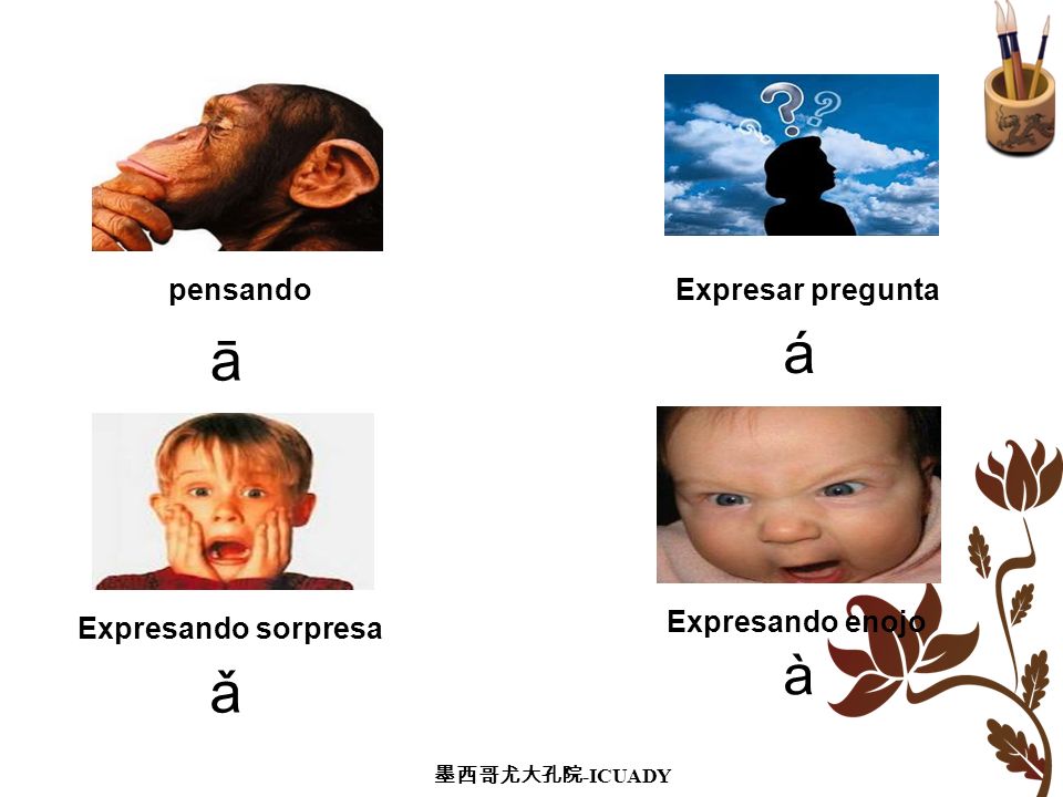 á ā à pensando Expresar pregunta Expresando enojo Expresando sorpresa