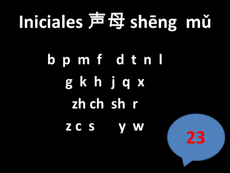Iniciales 声母 shēng mǔ 23 b p m f d t n l g k h j q x zh ch sh r