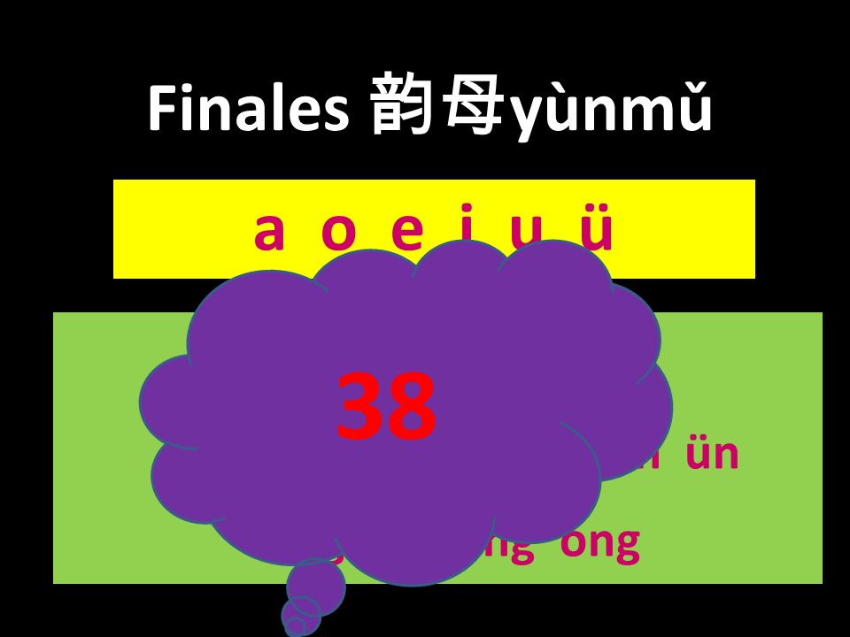 ai ei ui ao ou iu ie üe er an en in un ün ang eng ing ong