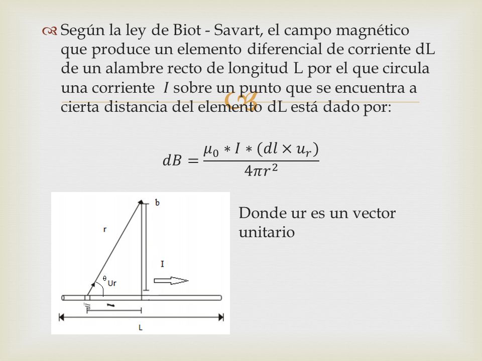 Según la ley de Biot - Savart, el campo magnético que produce un elemento diferencial de corriente dL de un alambre recto de longitud L por el que circula una corriente 𝐼 sobre un punto que se encuentra a cierta distancia del elemento dL está dado por: