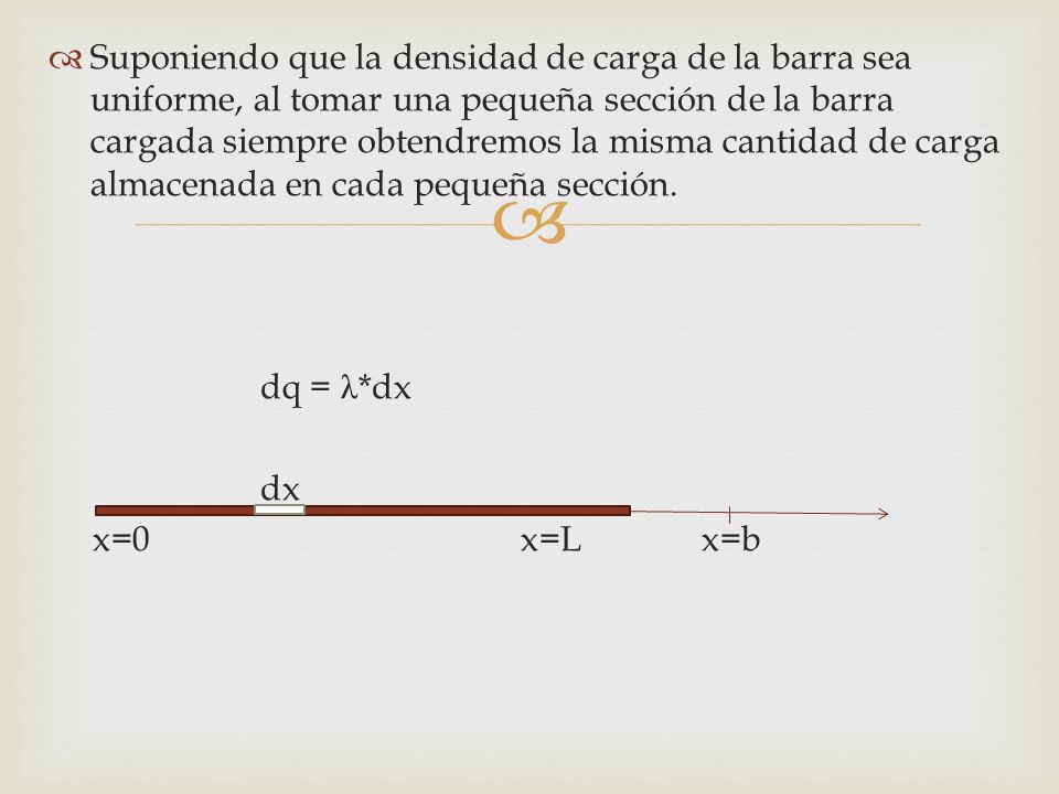 Suponiendo que la densidad de carga de la barra sea uniforme, al tomar una pequeña sección de la barra cargada siempre obtendremos la misma cantidad de carga almacenada en cada pequeña sección.