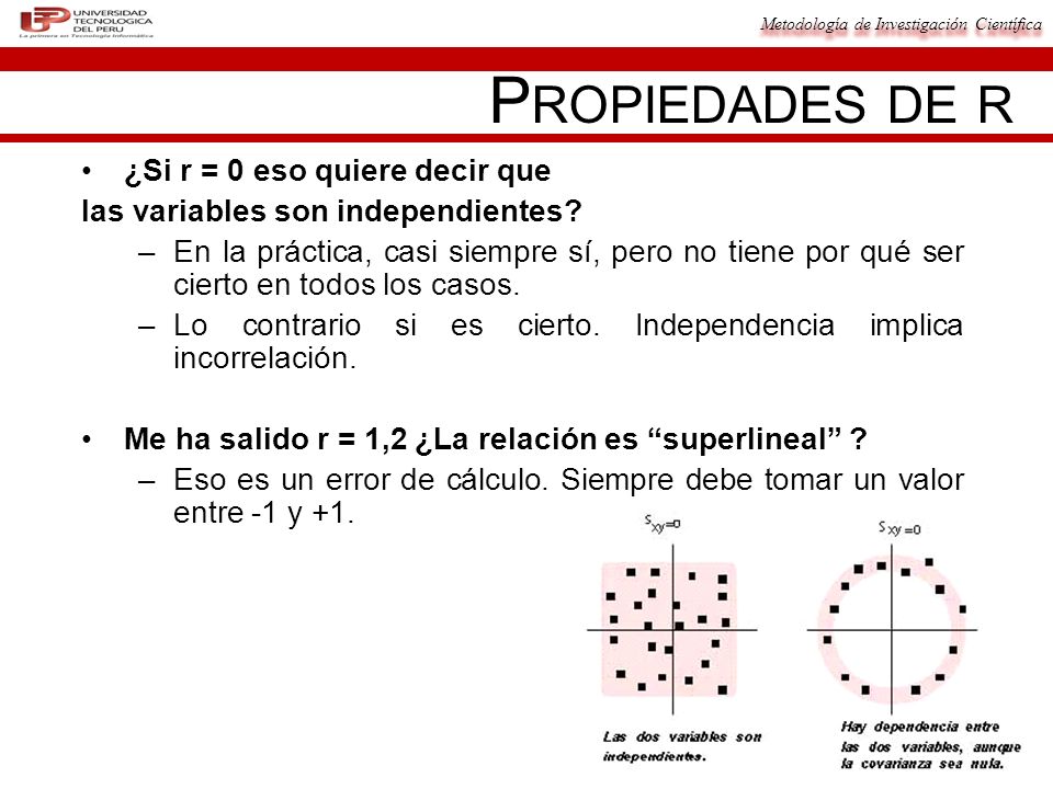Propiedades de r ¿Si r = 0 eso quiere decir que