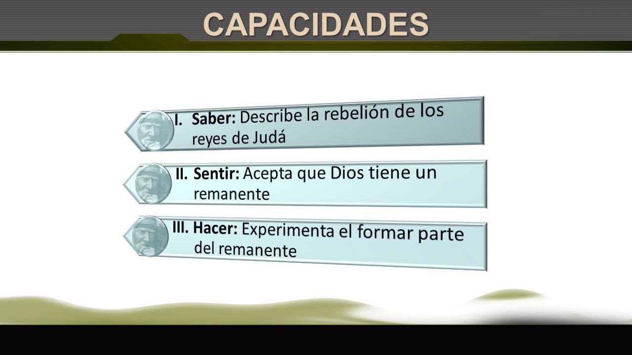 CAPACIDADES I. Saber: Describe la rebelión de los reyes de Judá