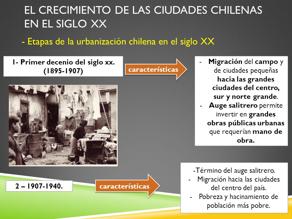 El crecimiento de las ciudades chilenas en el siglo xx
