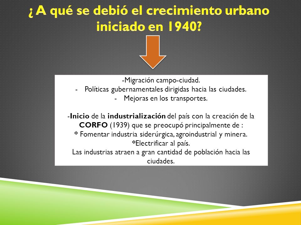 ¿ A qué se debió el crecimiento urbano iniciado en 1940