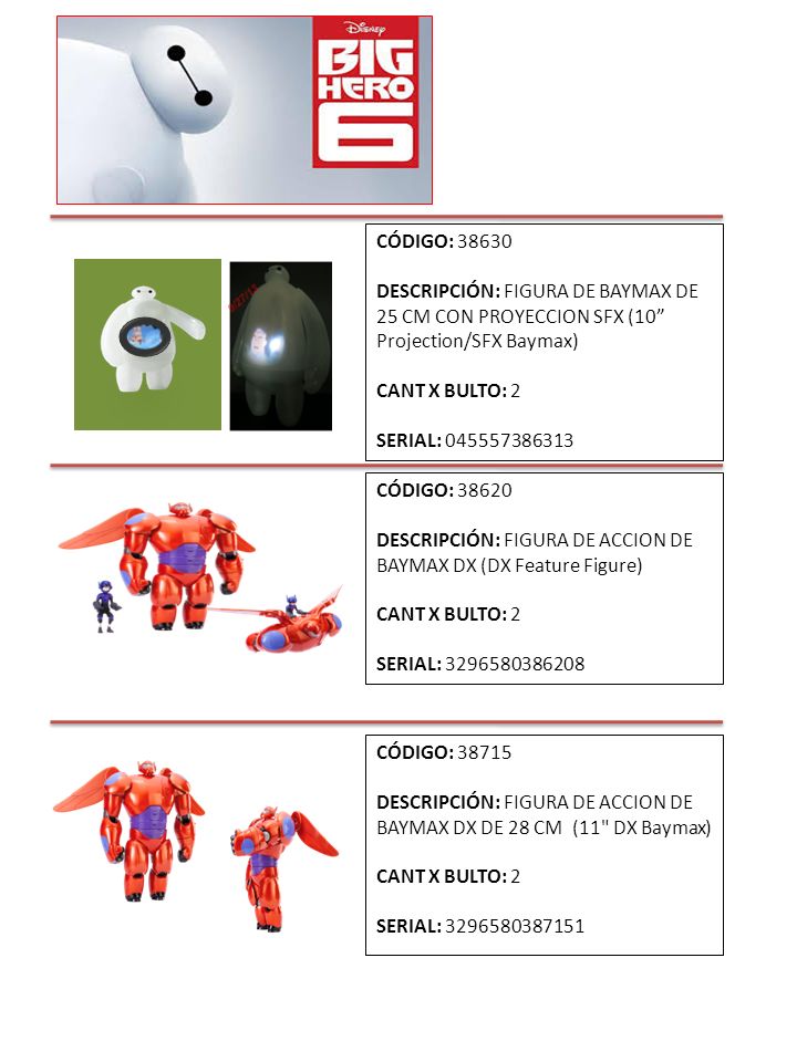 CÓDIGO: DESCRIPCIÓN: FIGURA DE BAYMAX DE 25 CM CON PROYECCION SFX (10 Projection/SFX Baymax)