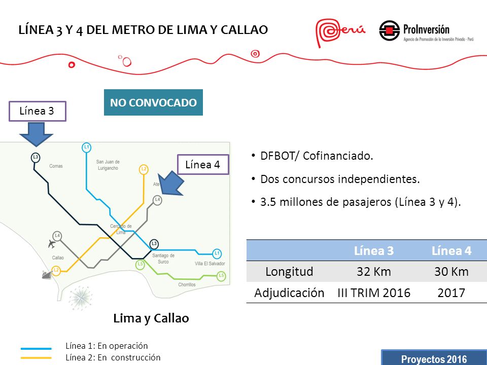 LÍNEA 3 Y 4 DEL METRO DE LIMA Y CALLAO