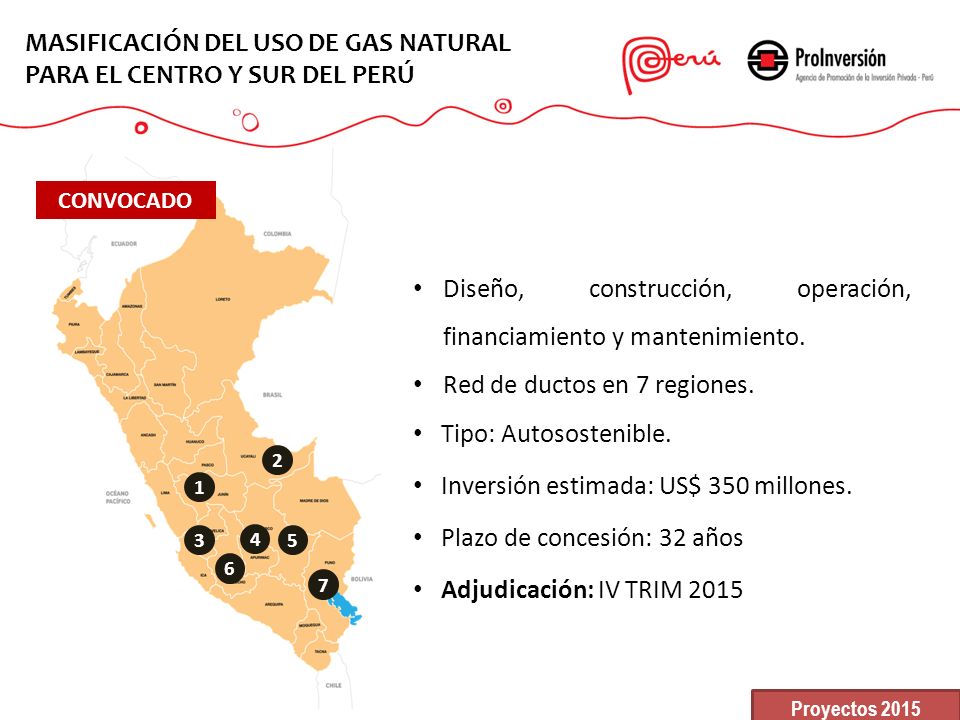 MASIFICACIÓN DEL USO DE GAS NATURAL PARA EL CENTRO Y SUR DEL PERÚ
