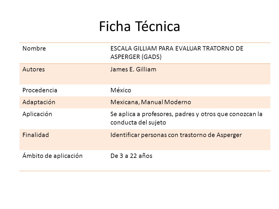 Ficha Técnica Nombre. ESCALA GILLIAM PARA EVALUAR TRATORNO DE ASPERGER (GADS) Autores. James E. Gilliam.