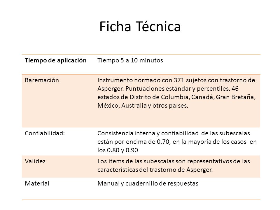 Ficha Técnica Tiempo de aplicación Tiempo 5 a 10 minutos Baremación