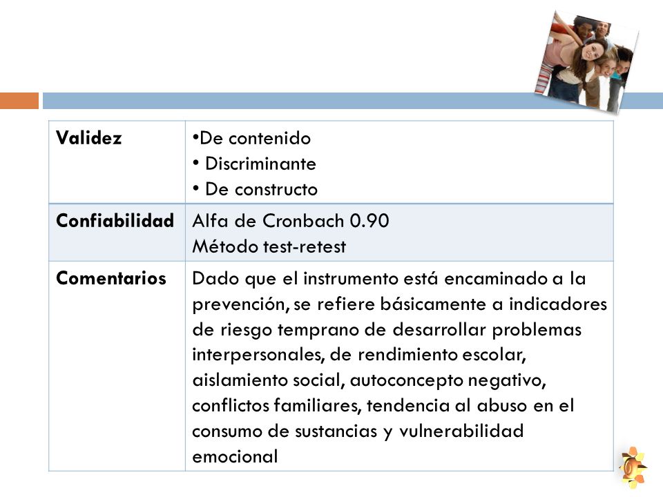 Validez De contenido. Discriminante. De constructo. Confiabilidad. Alfa de Cronbach Método test-retest.