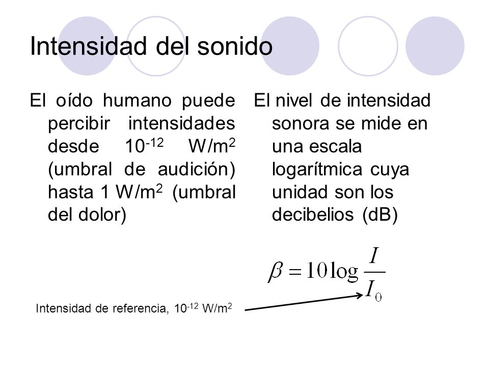 Intensidad del sonido El oído humano puede percibir intensidades desde W/m2 (umbral de audición) hasta 1 W/m2 (umbral del dolor)