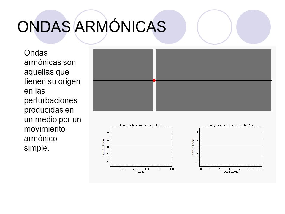 ONDAS ARMÓNICAS Ondas armónicas son aquellas que tienen su origen en las perturbaciones producidas en un medio por un movimiento armónico simple.