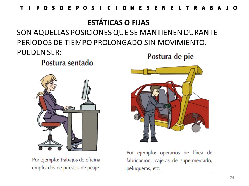 TIPOS DE POSICIONES EN EL TRABAJO