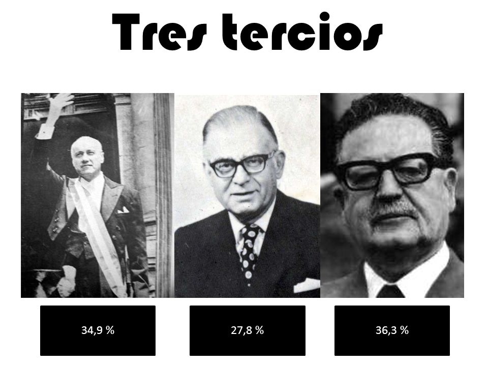 Tres tercios 34,9 % 27,8 % 36,3 % 36,3 %