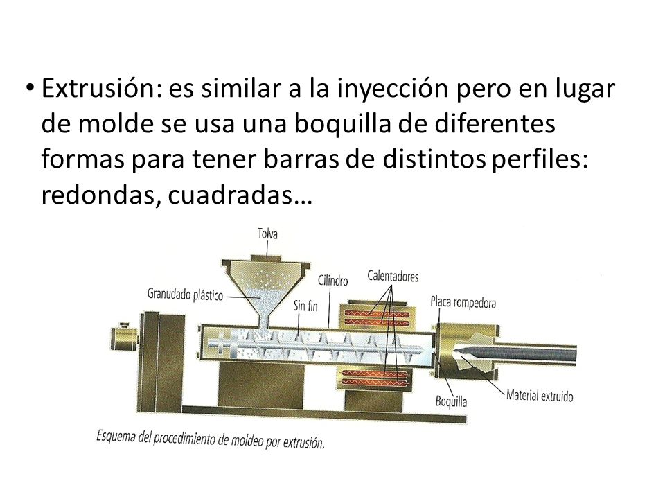 Extrusión: es similar a la inyección pero en lugar de molde se usa una boquilla de diferentes formas para tener barras de distintos perfiles: redondas, cuadradas…
