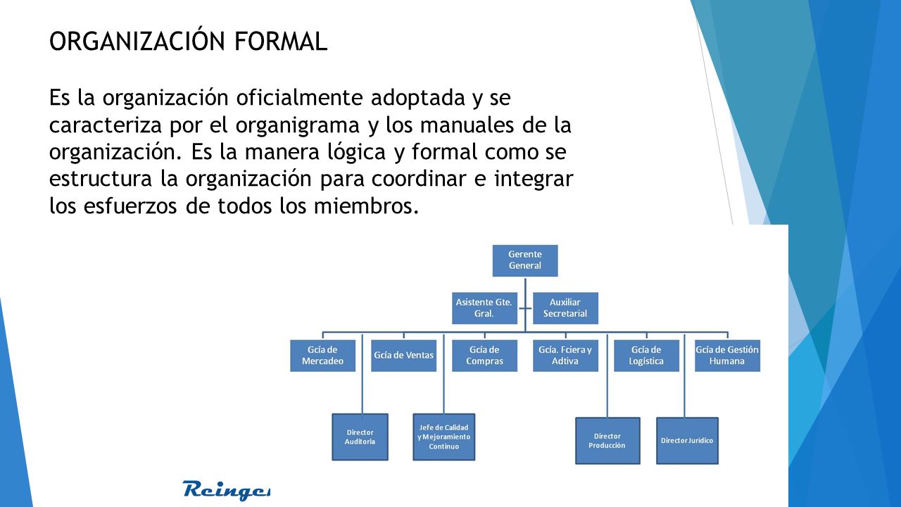 ORGANIZACIÓN FORMAL Es la organización oficialmente adoptada y se caracteriza por el organigrama y los manuales de la.