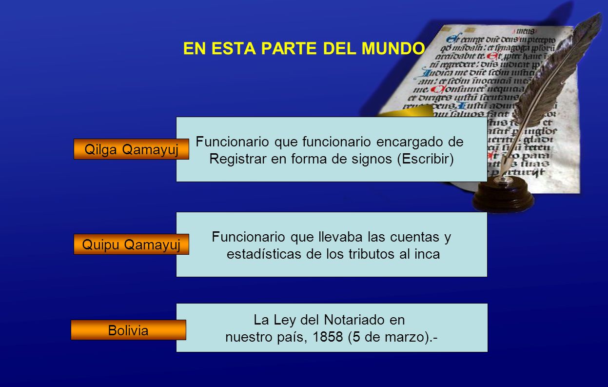 EN ESTA PARTE DEL MUNDO Funcionario que funcionario encargado de
