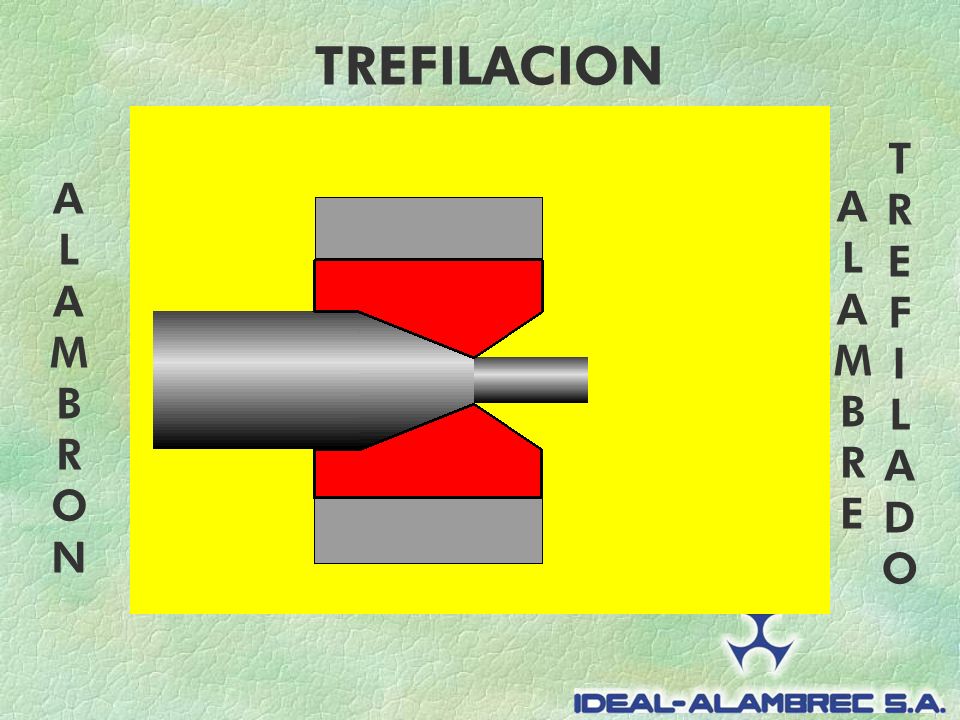 TREFILACION A L M B R E T F I D O A L M B R O N