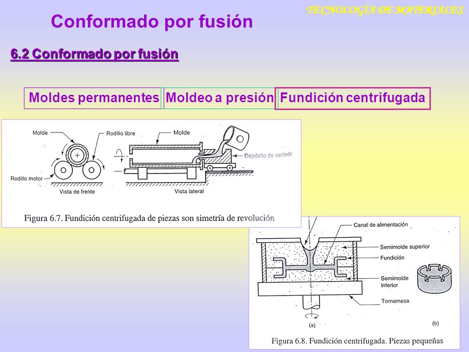 TECNOLOGÍA DE MATERIALES Fundición centrifugada