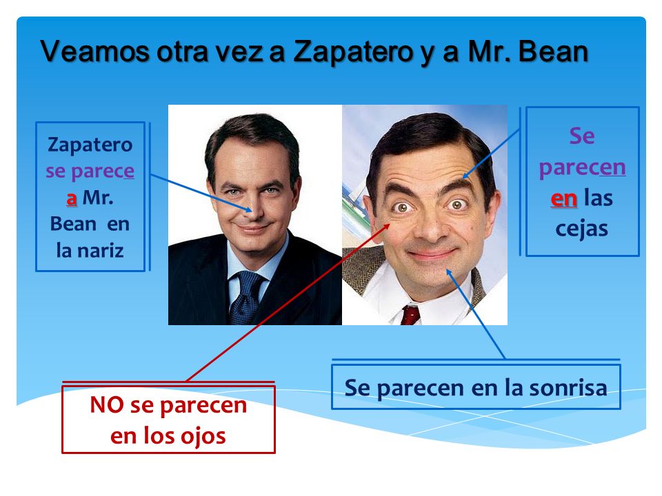 Zapatero se parece a Mr. Bean en la nariz Se parecen en la sonrisa