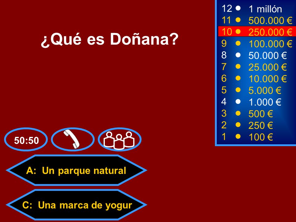 ¿Qué es Doñana 12 1 millón € € € 8