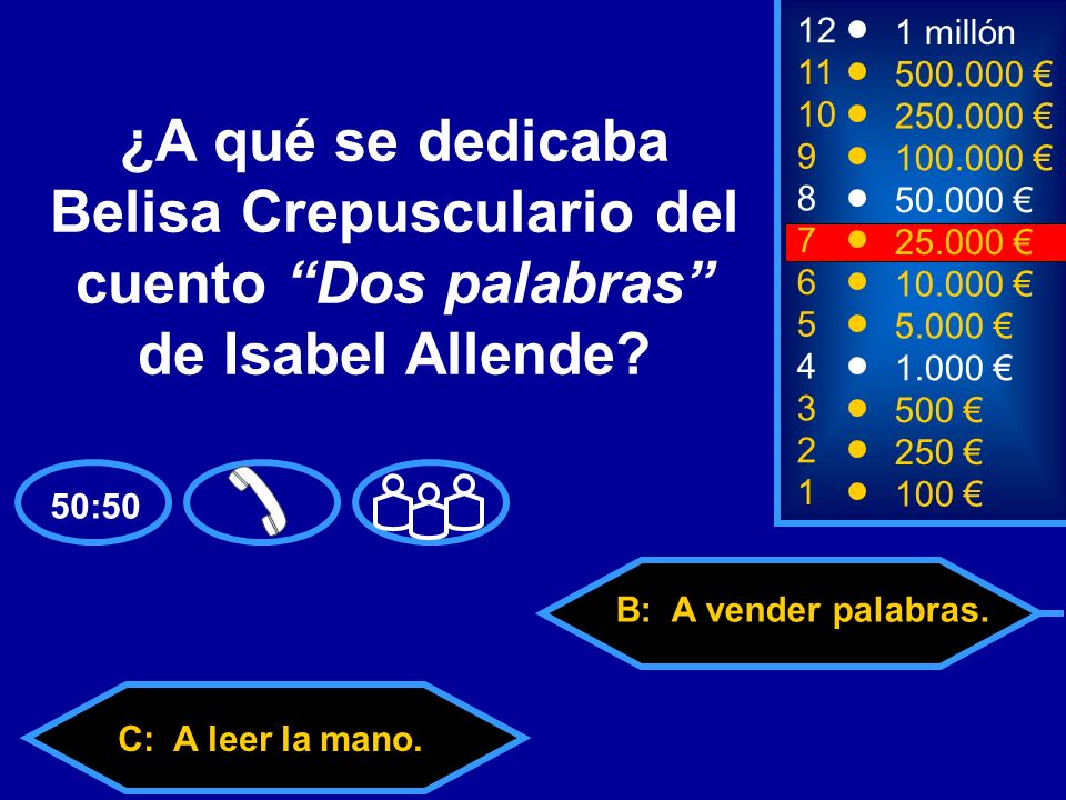 12 1 millón € € ¿A qué se dedicaba Belisa Crepusculario del cuento Dos palabras de Isabel Allende