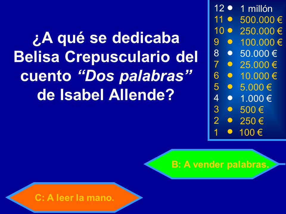 12 1 millón € € ¿A qué se dedicaba Belisa Crepusculario del cuento Dos palabras de Isabel Allende