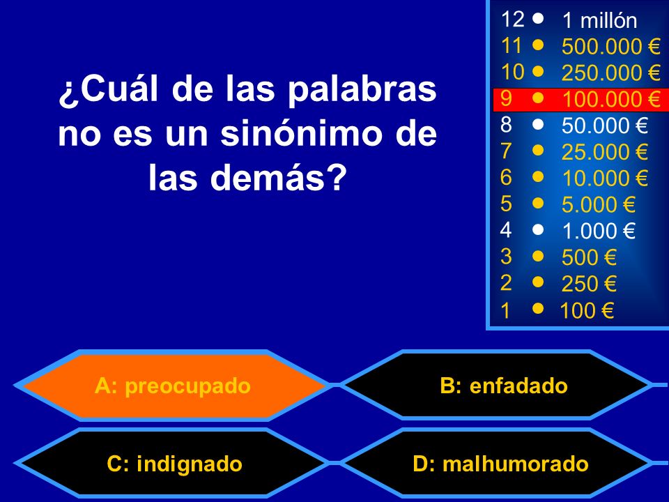 ¿Cuál de las palabras no es un sinónimo de las demás