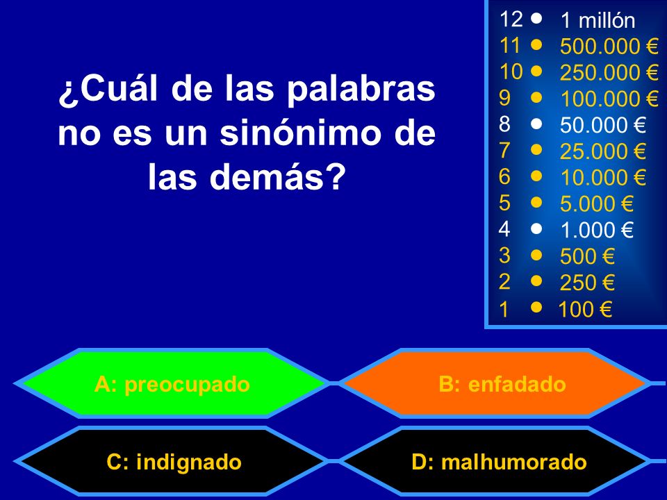 ¿Cuál de las palabras no es un sinónimo de las demás
