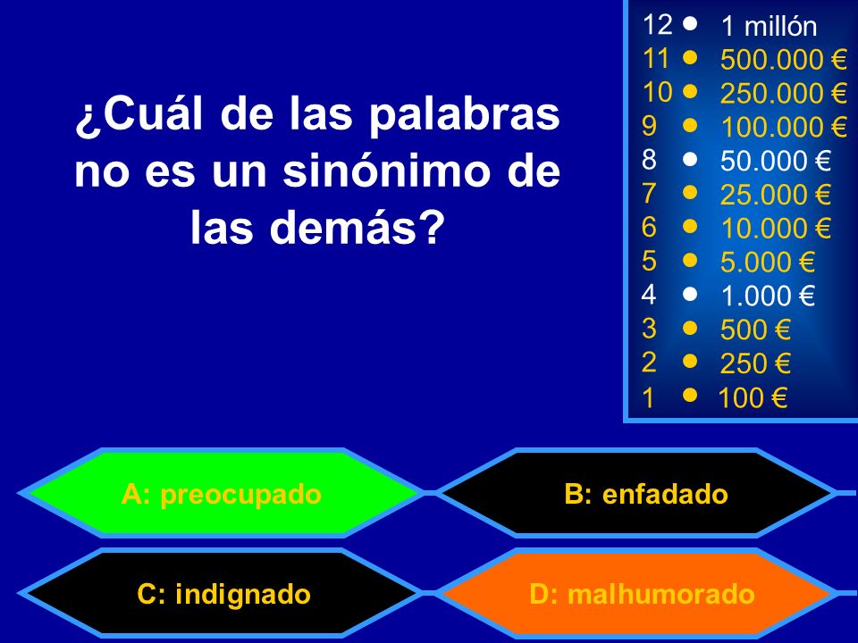 ¿Cuál de las palabras no es un sinónimo de las demás