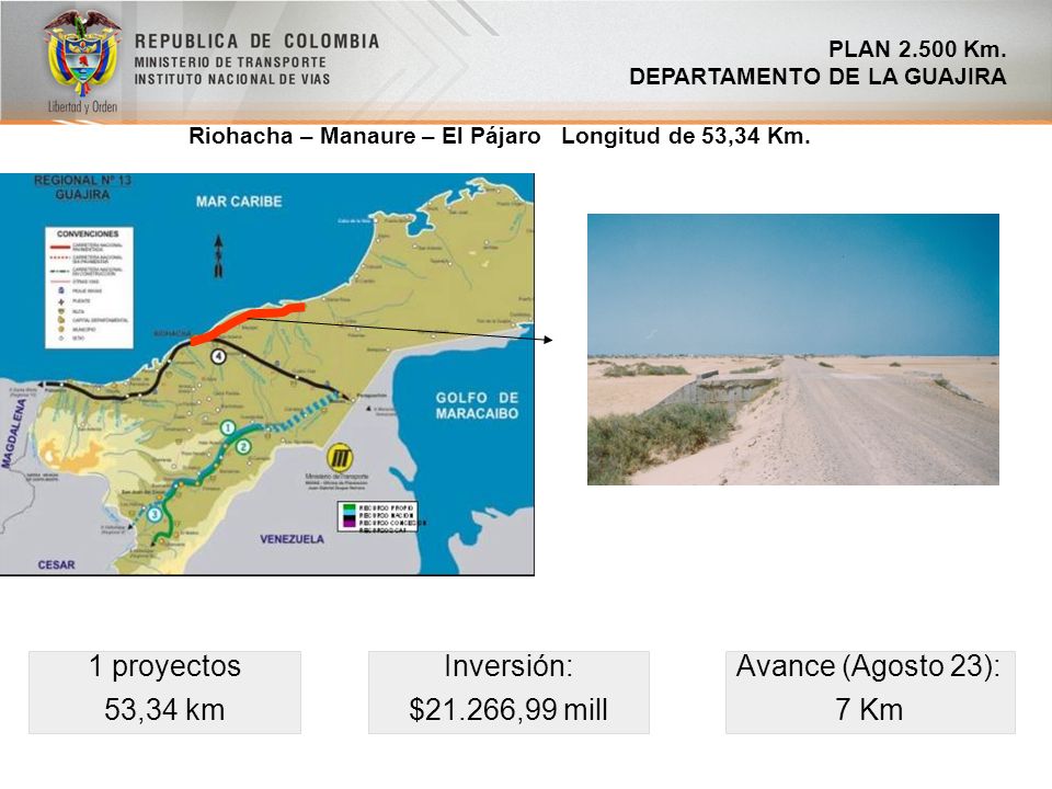 1 proyectos 53,34 km Inversión: $21.266,99 mill Avance (Agosto 23):