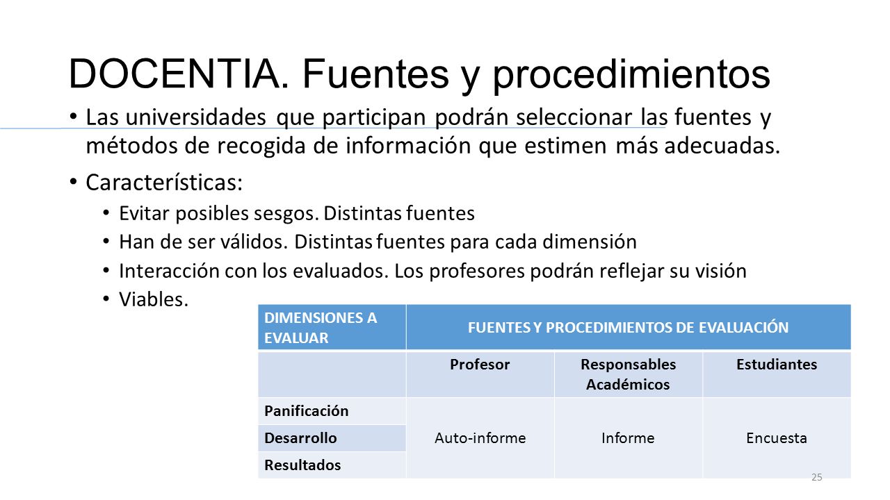 DOCENTIA. Fuentes y procedimientos