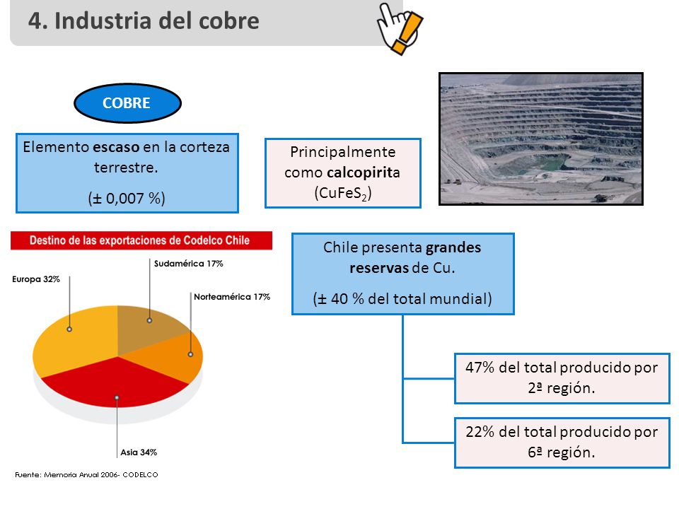 4. Industria del cobre COBRE Elemento escaso en la corteza terrestre.