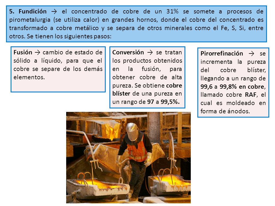 5. Fundición → el concentrado de cobre de un 31% se somete a procesos de pirometalurgia (se utiliza calor) en grandes hornos, donde el cobre del concentrado es transformado a cobre metálico y se separa de otros minerales como el Fe, S, Si, entre otros. Se tienen los siguientes pasos: