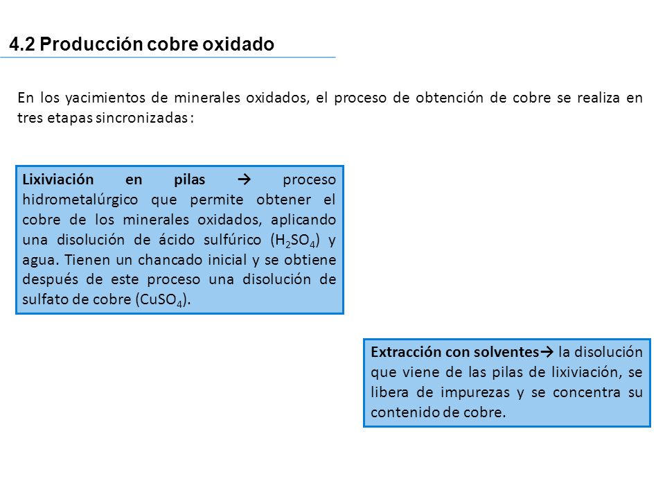 4.2 Producción cobre oxidado